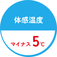 体感温度マイナス５℃