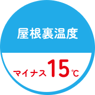 屋根裏温度マイナス15℃